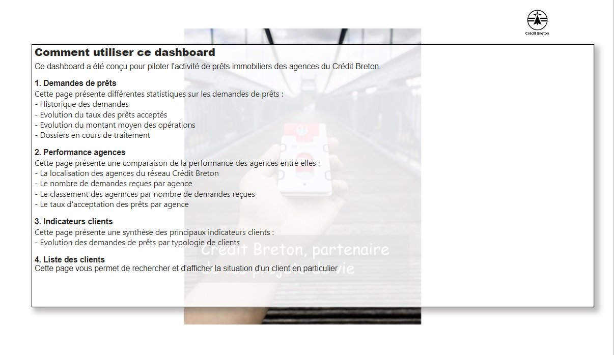 projet  que j'ai suivi pas à pas réalisé et validé sur openclassroom